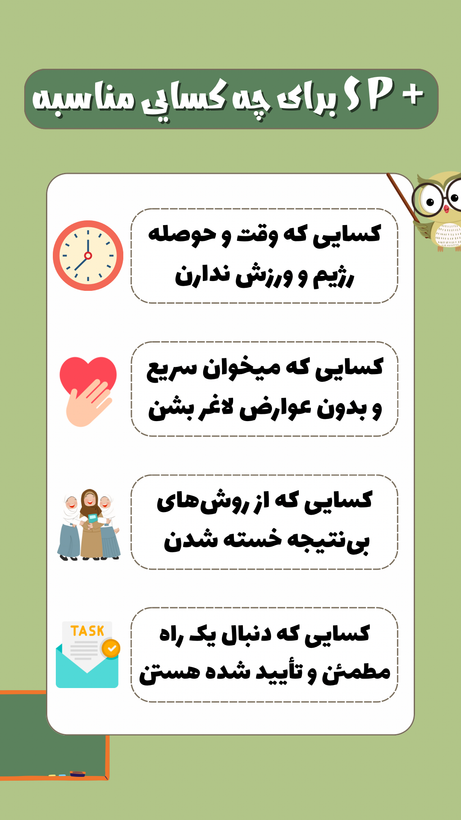 دوره لاغری قرص سوپر اسپیرولینا (VIP) لاغری 8 تا 10 کیلوگرم در 30 روز