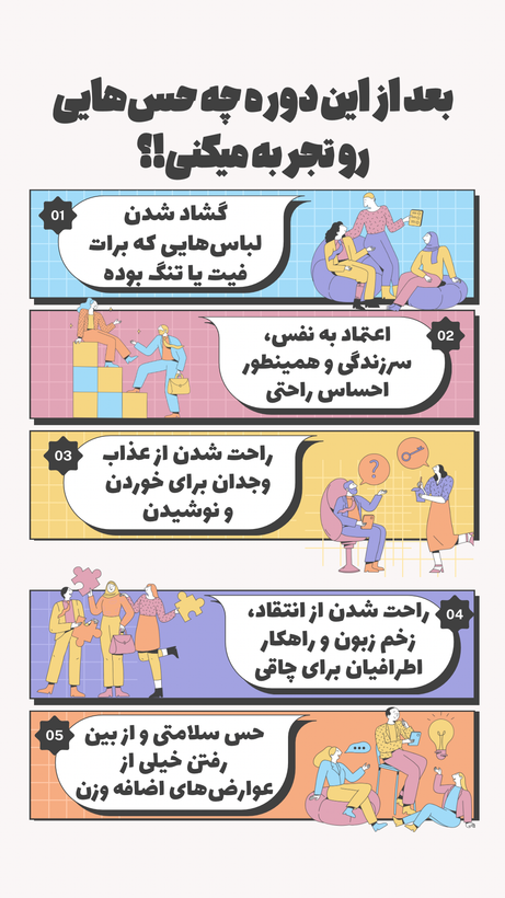 دوره لاغری ویال فیوژن، کاهش وزن ٢٨ تا ٣٠ کیلوگرم در ٩٠ روز