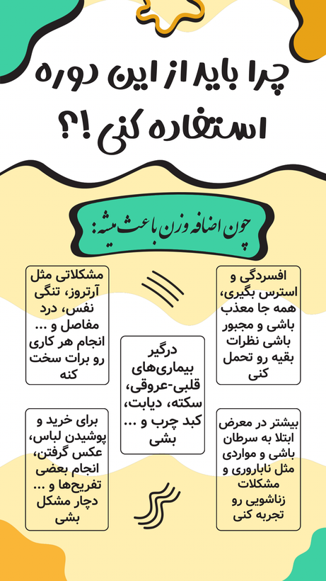 دوره لاغری ویال فیوژن، کاهش وزن 8 تا 10 کیلوگرم در 30 روز